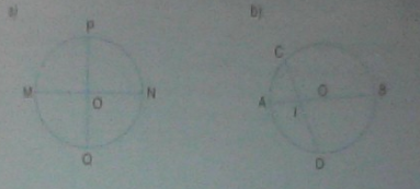 Giải Toán lớp 3 bài Hình tròn, tâm, đường kính, bán kính