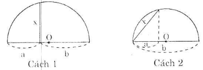 Giải Toán lớp 9 Bài 1: Một số hệ thức về cạnh và đường cao trong tam giác vuông