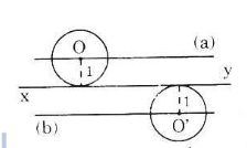 Giải Toán lớp 9 Bài 4: Vị trí tương đối của đường thẳng và đường tròn