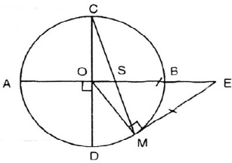 Giải Toán lớp 9 Bài 5: Góc có đỉnh ở bên trong đường tròn. Góc có ngoài ở bên trong đường tròn